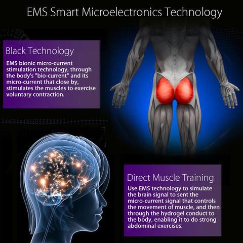 EMS Smart Technology Hips Trainer